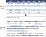 Analytical Report Generation with LLMs