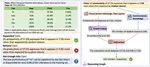 SCITAB – A Benchmark for Scientific Table-Based Fact-Checking