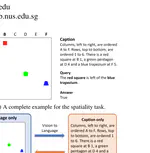 TraVLR: Now You See It, Now You Don′t! A Bimodal Dataset for Evaluating Visio-Linguistic Reasoning