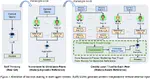 Epistemic Context Learning: Building Trust the Right Way in LLM-Based Multi-Agent Systems