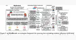 The Facade of Truth: Uncovering and Mitigating LLM Susceptibility to Deceptive Evidence