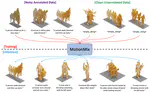 MotionMix: Weakly-Supervised Diffusion for Controllable Motion Generation