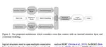 Lightweight Contextual Logical Structure Recovery